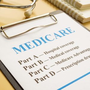 2023 Medicare Update